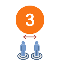 Create safe distance